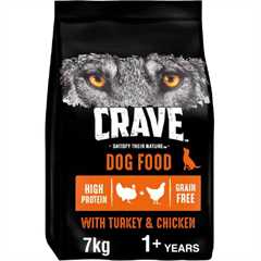 CRAVE Adult Dry Dog Food - Turkey & Chicken